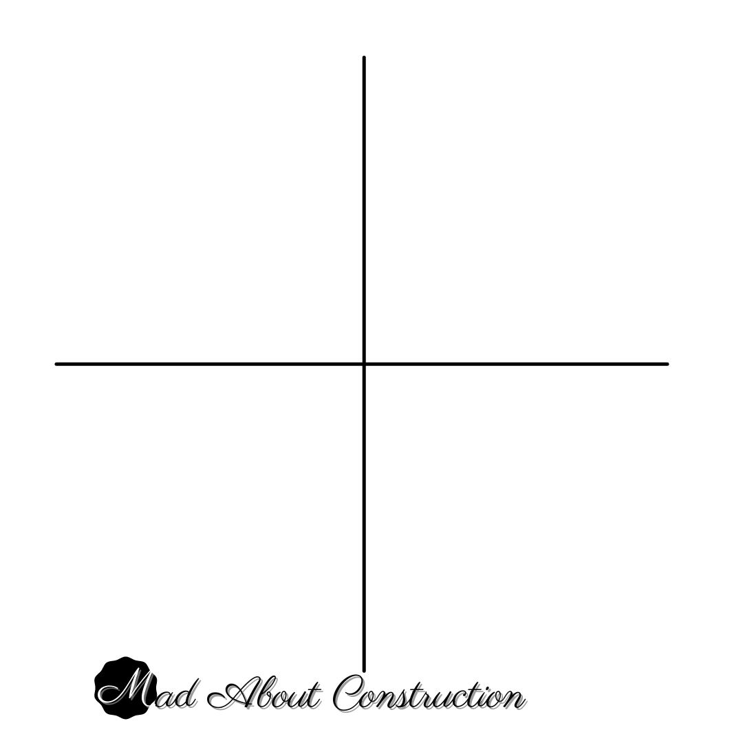 Crosshair cursor